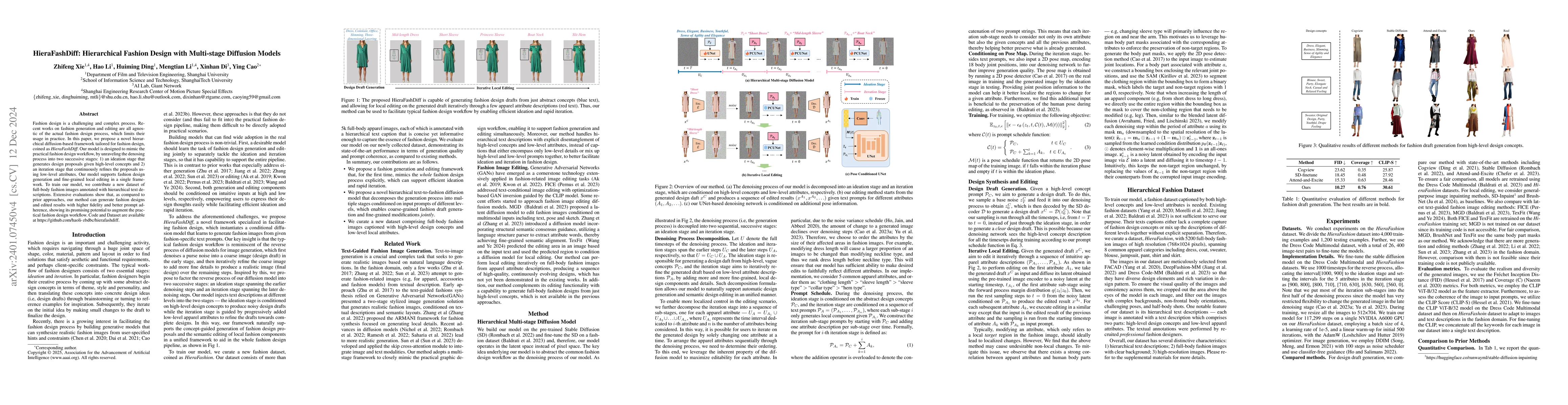 Thumbnail for Hierarchical Fashion Design with Multi-stage Diffusion Models