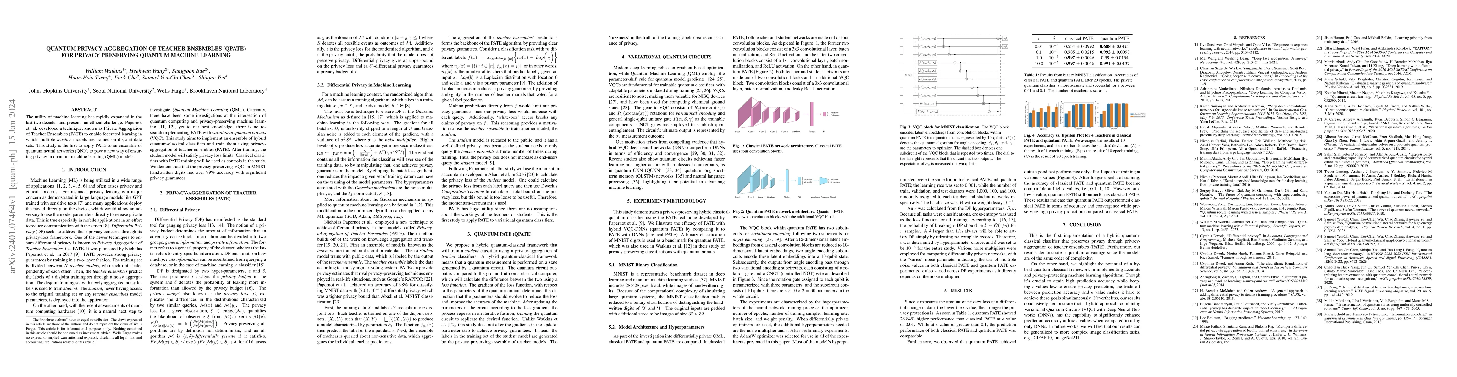 Thumbnail for Quantum Privacy Aggregation of Teacher Ensembles (QPATE) for
  Privacy-preserving Quantum Machine Learning
