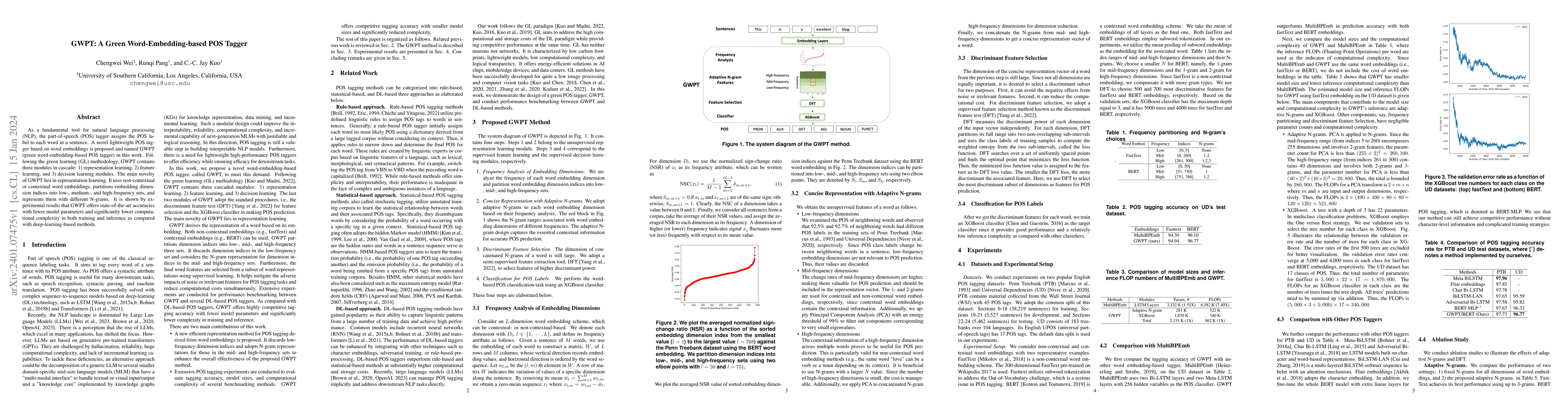 Thumbnail for GWPT: A Green Word-Embedding-based POS Tagger