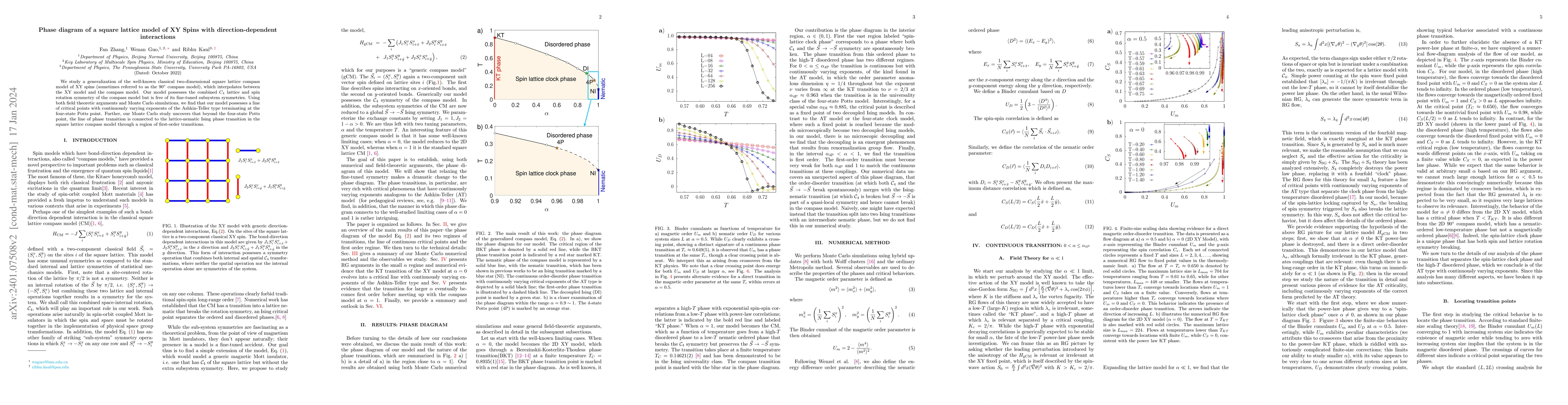 Thumbnail for Phase diagram of a square lattice model of XY Spins with
  direction-dependent interactions