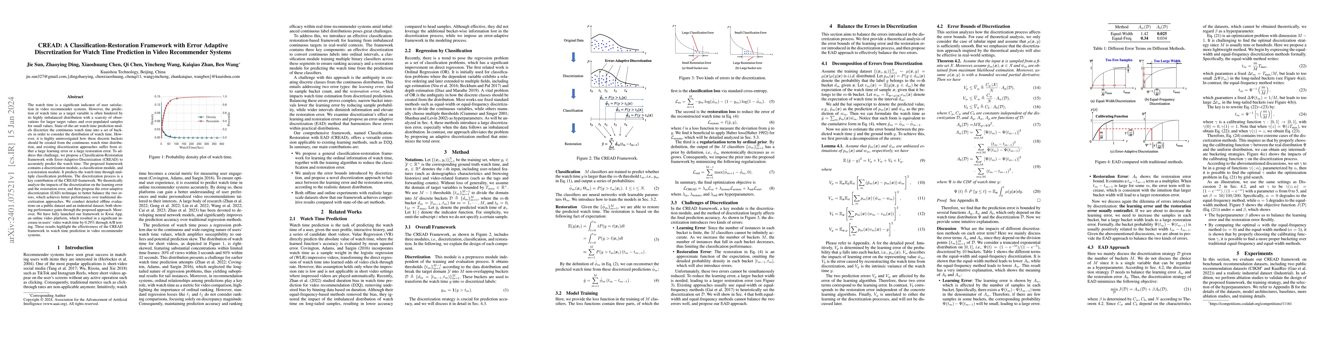 Thumbnail for CREAD: A Classification-Restoration Framework with Error Adaptive
  Discretization for Watch Time Prediction in Video Recommender Systems