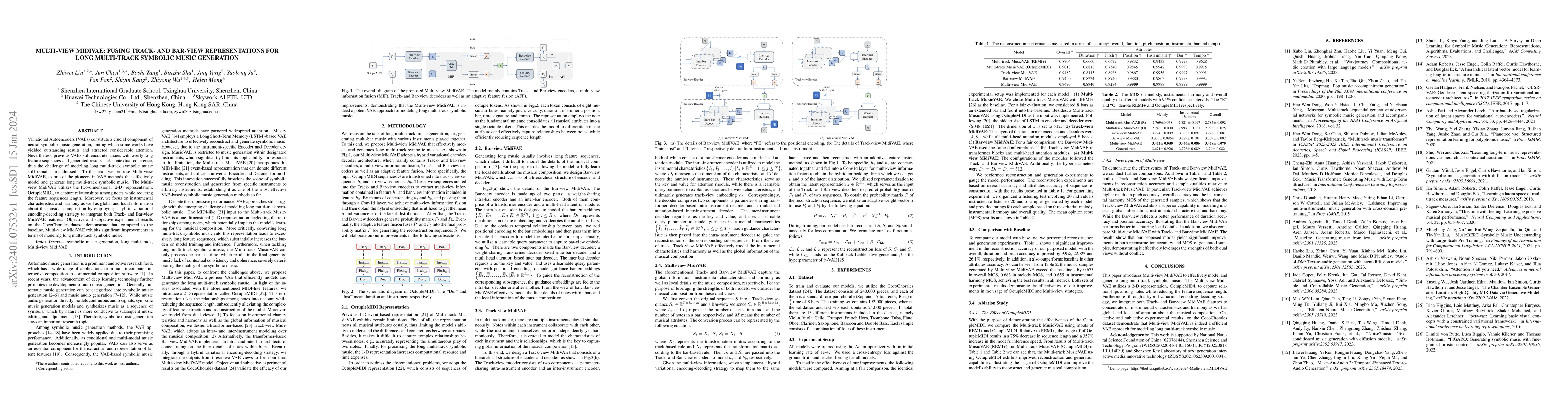 Thumbnail for Multi-view MidiVAE: Fusing Track- and Bar-view Representations for Long
  Multi-track Symbolic Music Generation