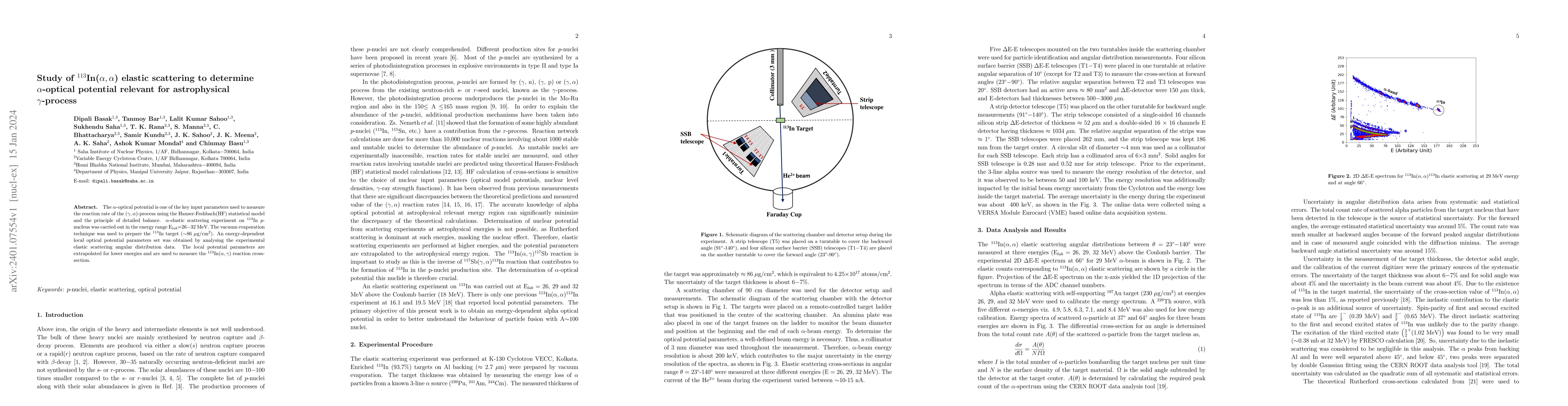 Thumbnail for Study of $^{113}$In($\alpha,\alpha$) elastic scattering to determine
  $\alpha$-optical potential relevant for astrophysical $\gamma$-process
