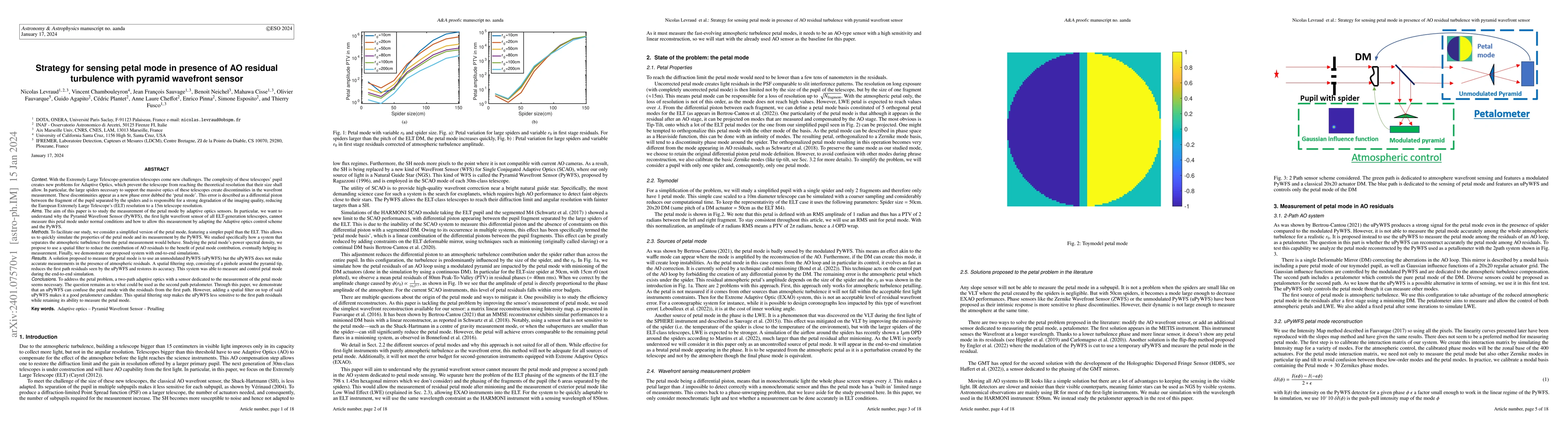 Thumbnail for Strategy for sensing petal mode in presence of AO residual turbulence
  with pyramid wavefront sensor