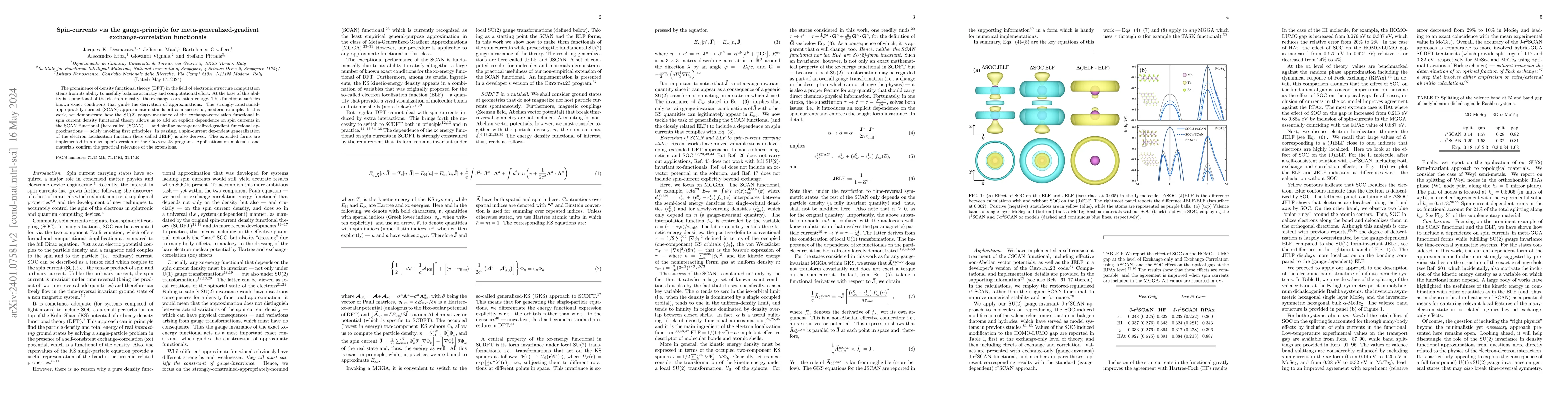 Thumbnail for Spin-currents via the gauge-principle for meta-generalized-gradient
  exchange-correlation functionals