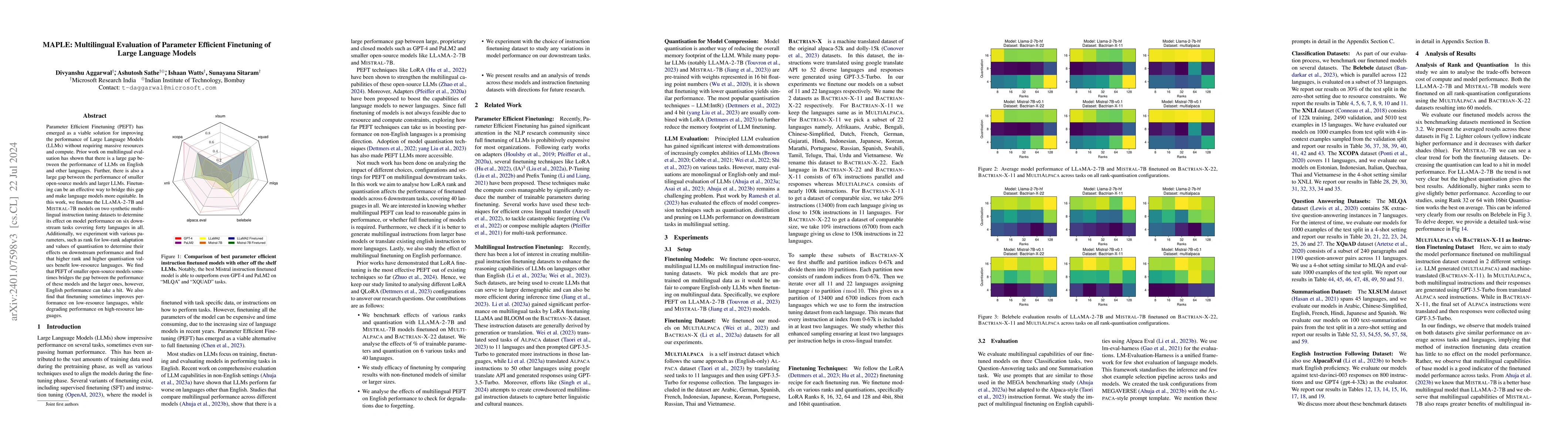 Thumbnail for MAPLE: Multilingual Evaluation of Parameter Efficient Finetuning of
  Large Language Models