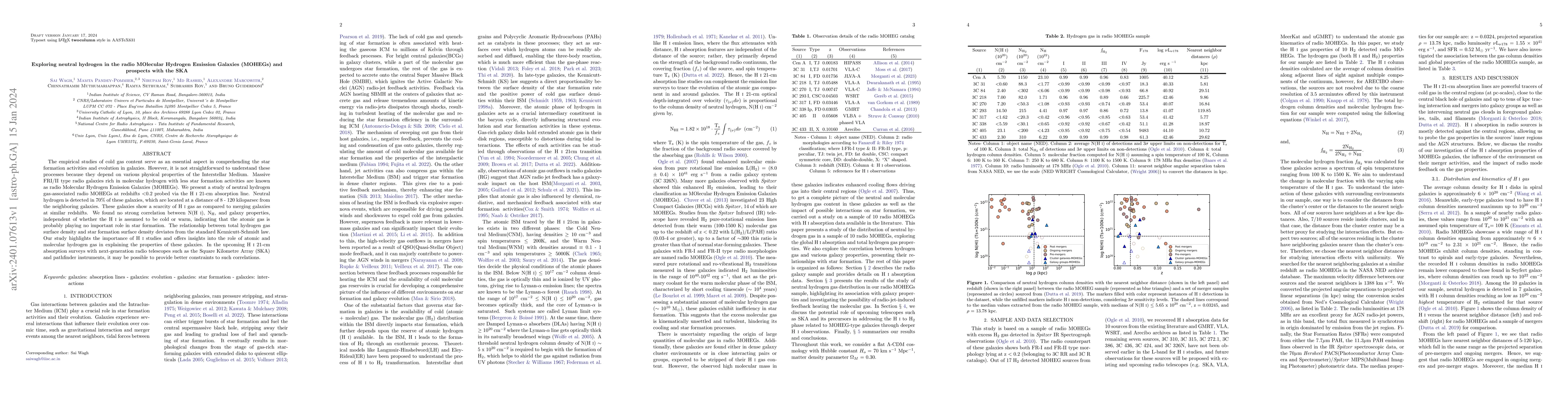 Thumbnail for Exploring neutral hydrogen in the radio MOlecular Hydrogen Emission
  Galaxies (MOHEGs) and prospects with the SKA