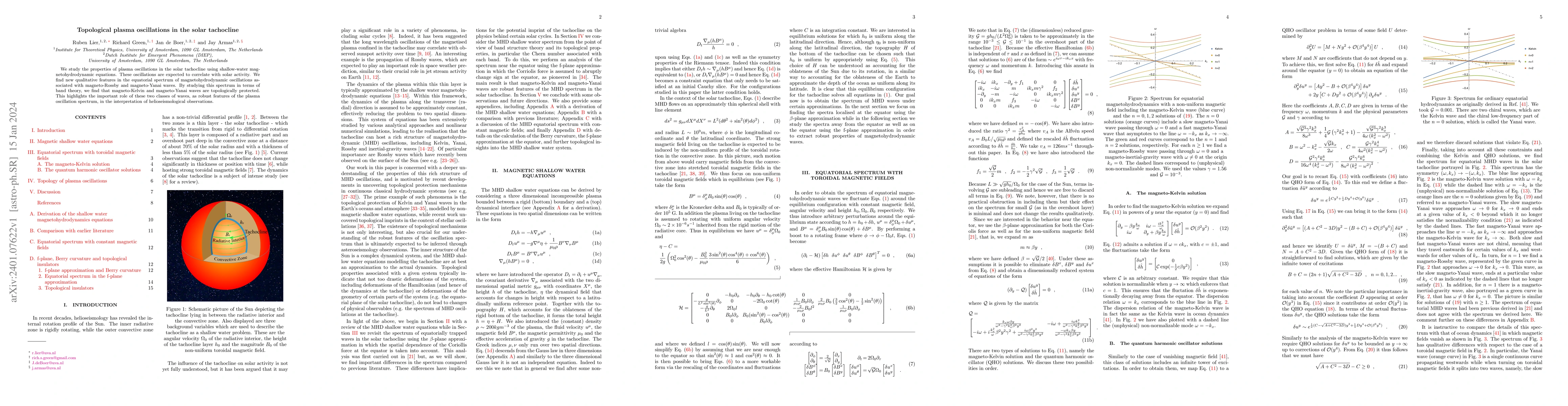 Thumbnail for Topological plasma oscillations in the solar tachocline