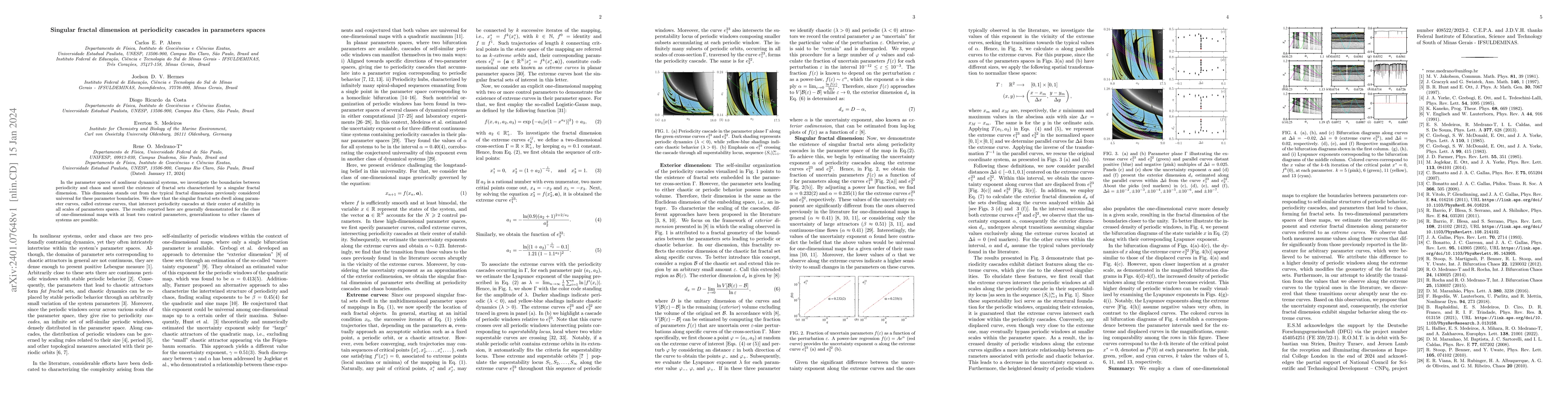 Thumbnail for Singular fractal dimension at periodicity cascades in parameters spaces