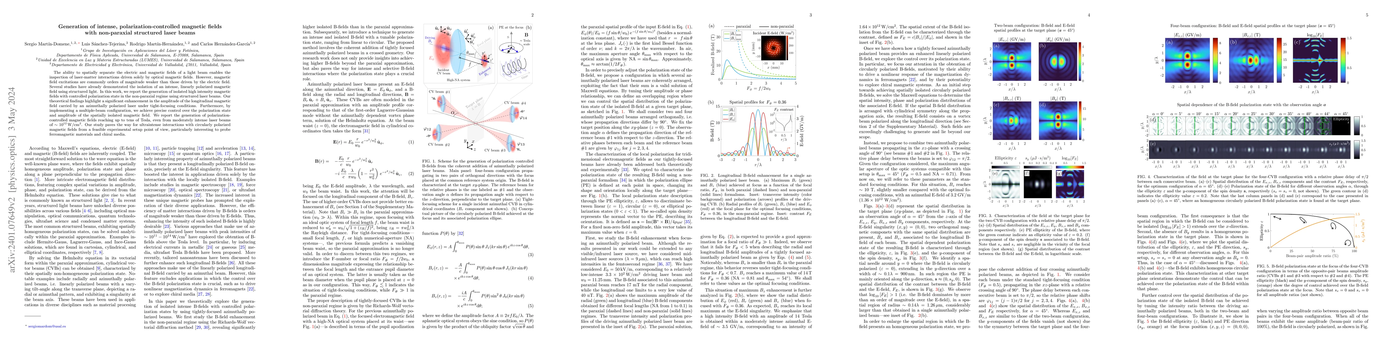 Thumbnail for Generation of intense, polarization-controlled magnetic fields with
  non-paraxial structured laser beams