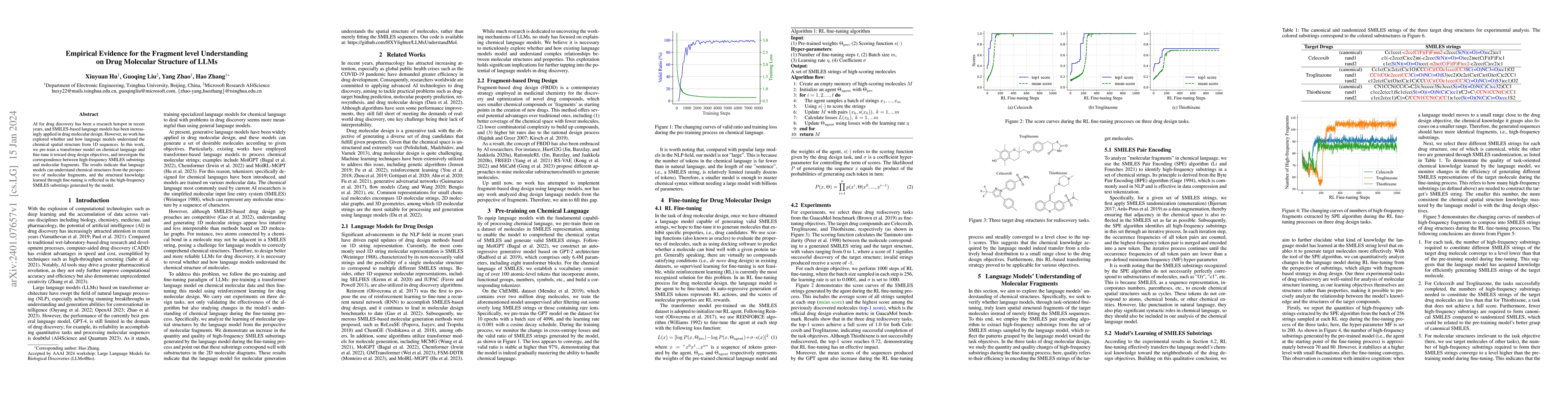 Thumbnail for Empirical Evidence for the Fragment level Understanding on Drug
  Molecular Structure of LLMs