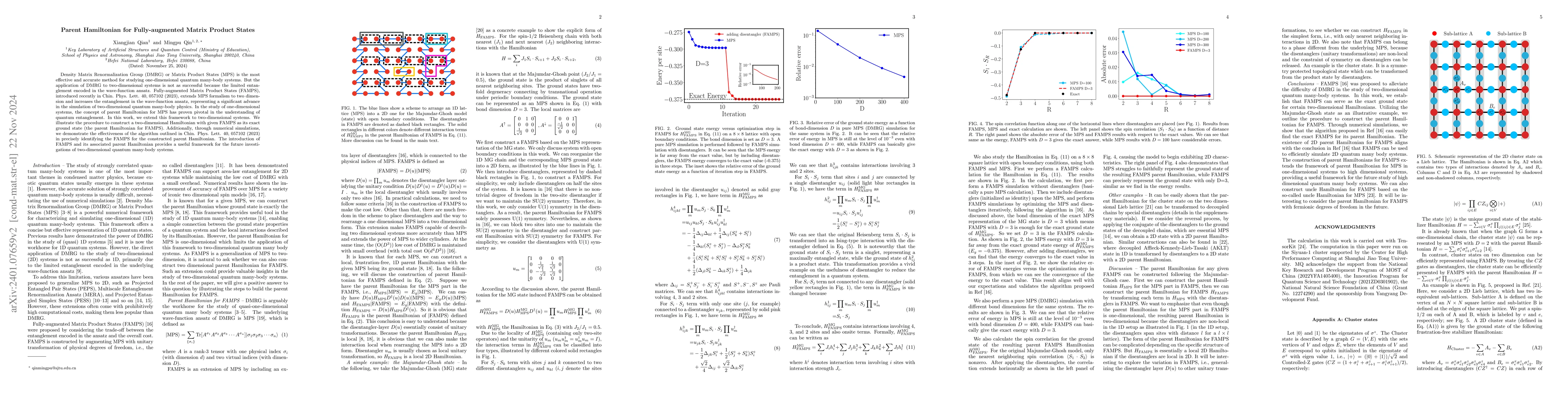 Thumbnail for Parent Hamiltonian for Fully-augmented Matrix Product States