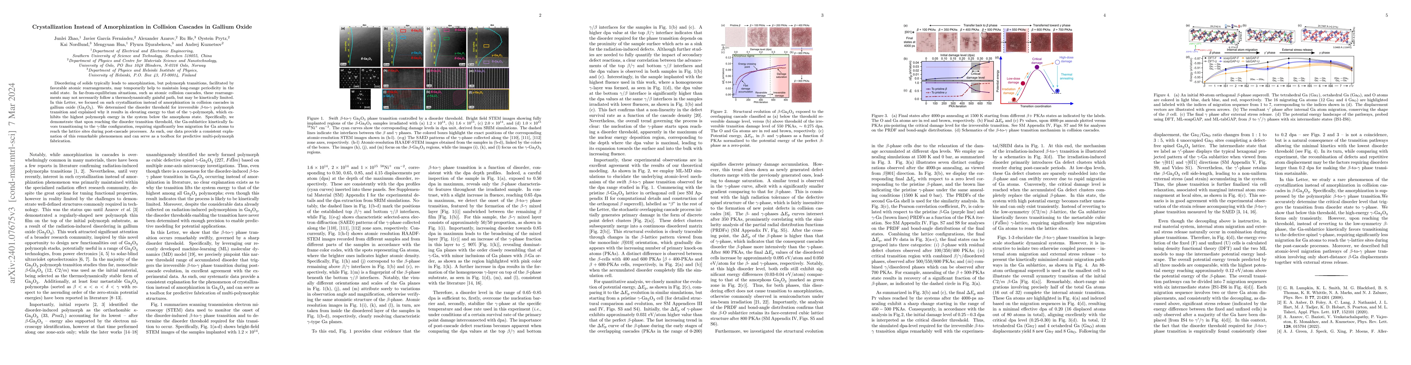 Thumbnail for Crystallization Instead of Amorphization in Collision Cascades in
  Gallium Oxide