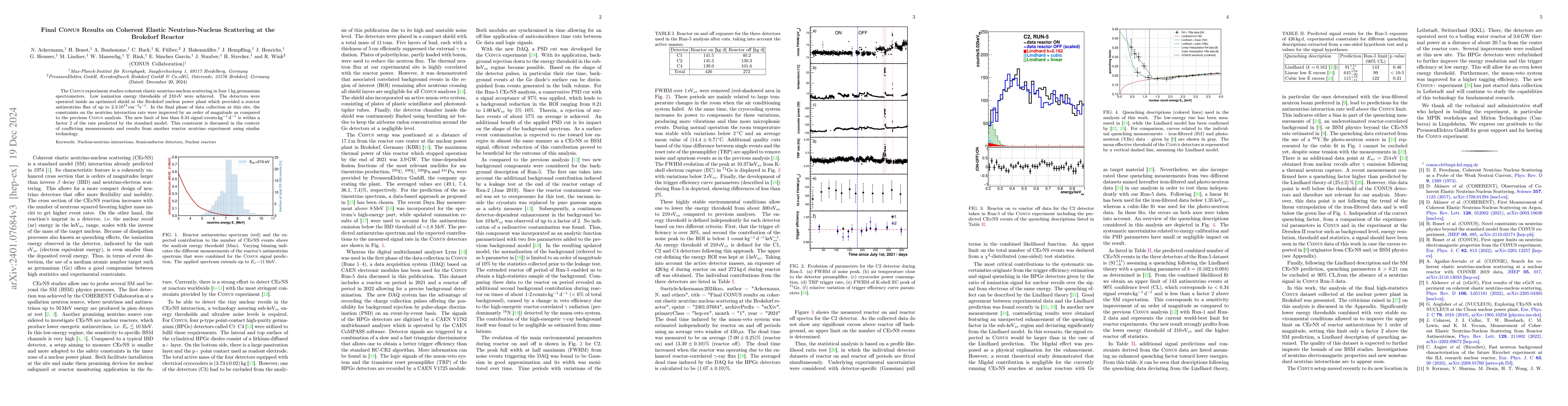 Thumbnail for Final CONUS results on coherent elastic neutrino nucleus scattering at
  the Brokdorf reactor