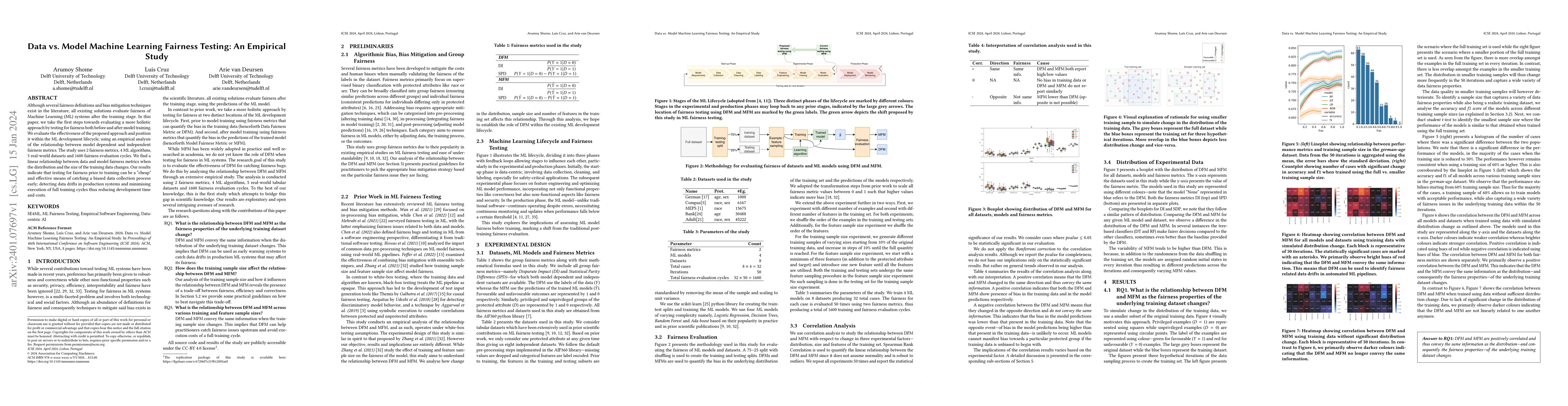 Thumbnail for Data vs. Model Machine Learning Fairness Testing: An Empirical Study