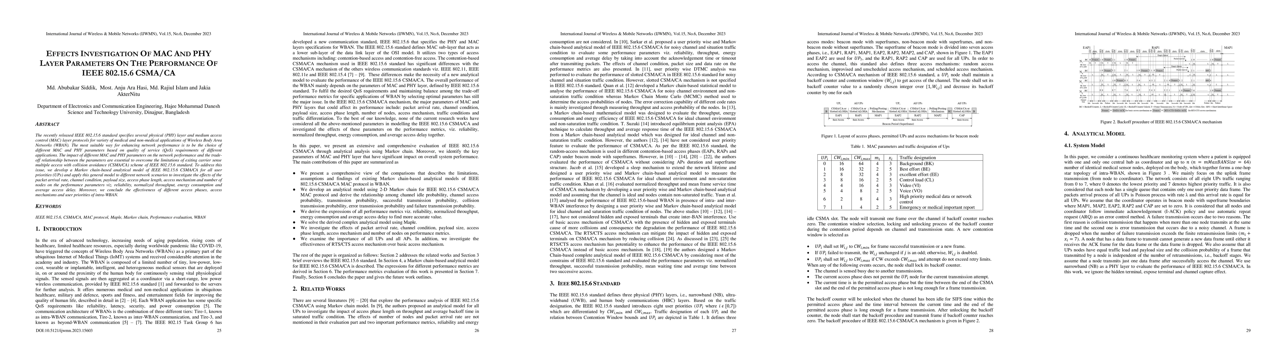 Thumbnail for Effects Investigation of MAC and PHY Layer Parameters on the Performance
  of IEEE 802.15.6 CSMA/CA