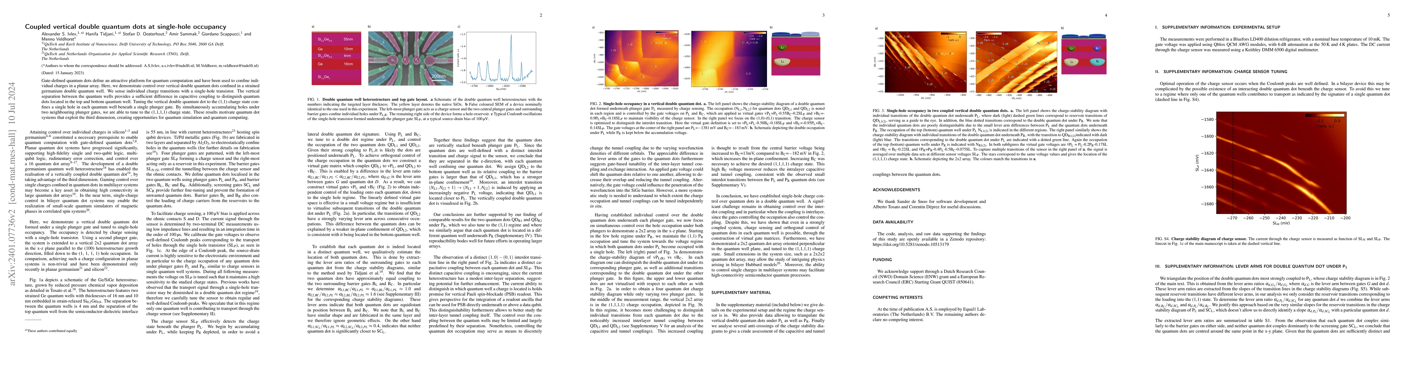 Thumbnail for Coupled vertical double quantum dots at single-hole occupancy