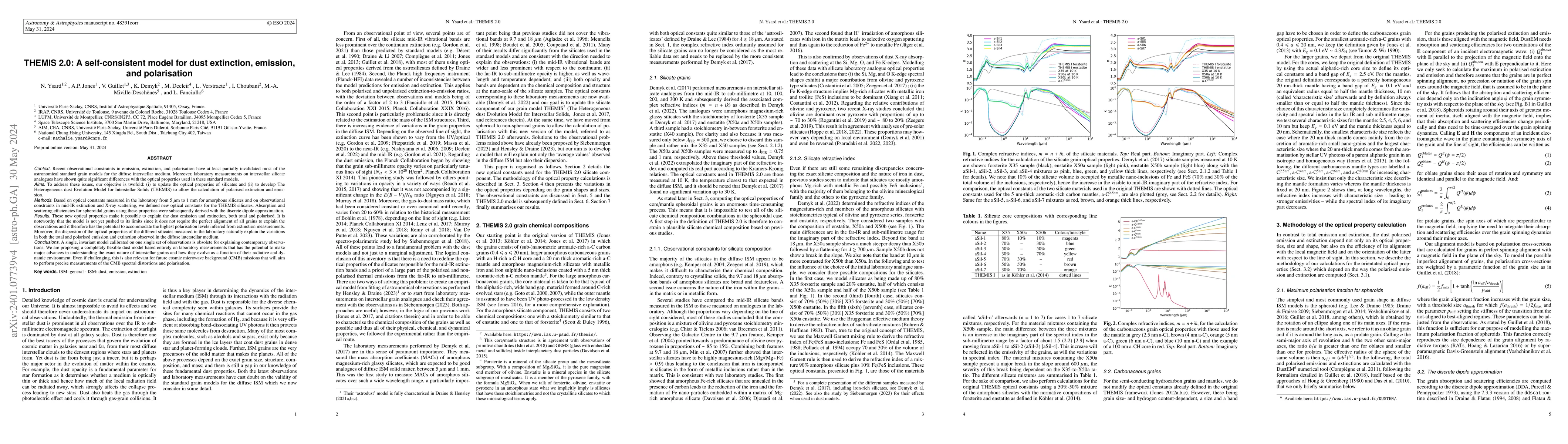 Thumbnail for THEMIS 2.0: A self-consistent model for dust extinction, emission, and
  polarisation