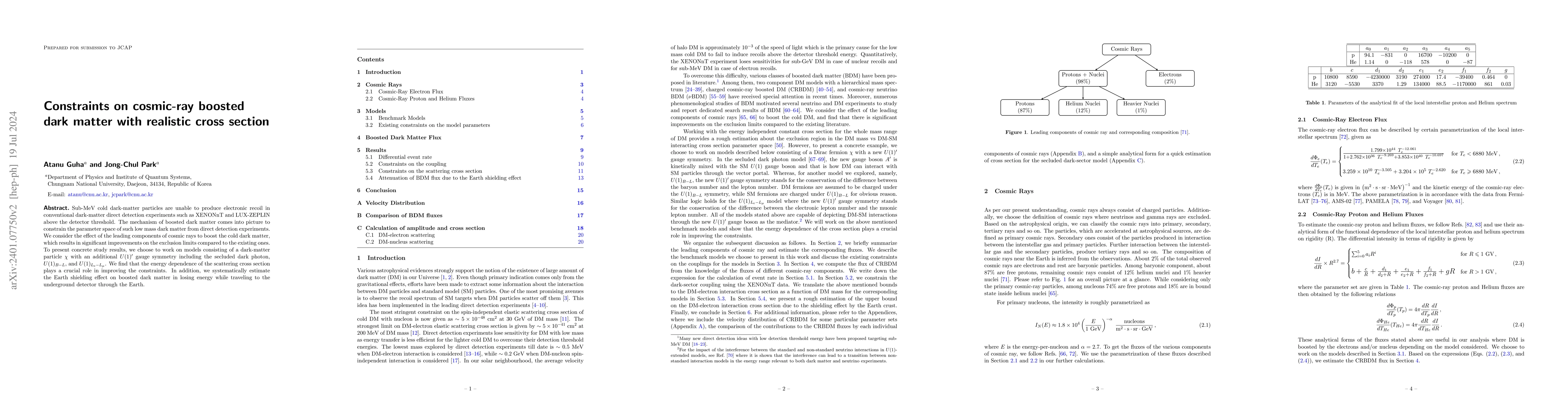Thumbnail for Constraints on cosmic-ray boosted dark matter with realistic cross
  section
