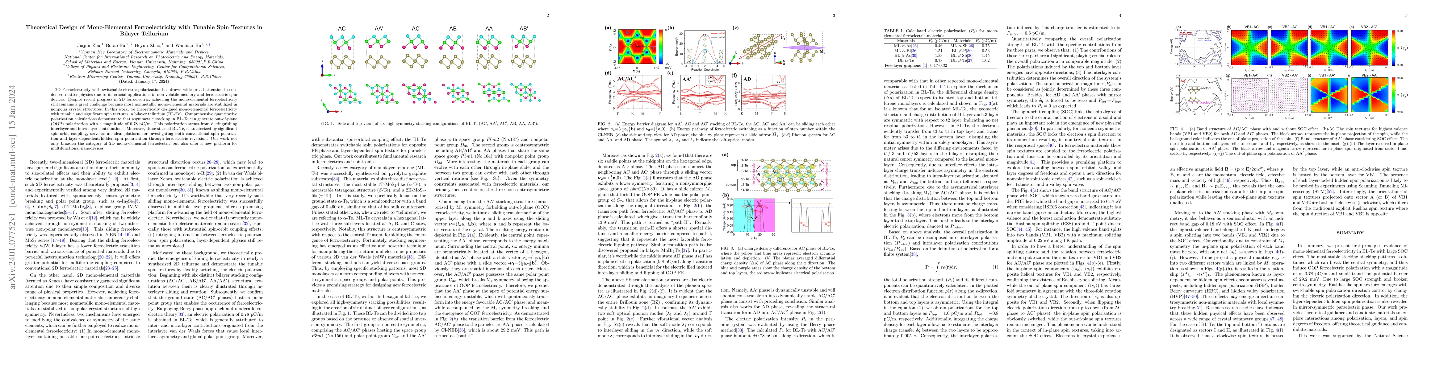 Thumbnail for Theoretical Design of Mono-Elemental Ferroelectricity with Tunable Spin
  Textures in Bilayer Tellurium