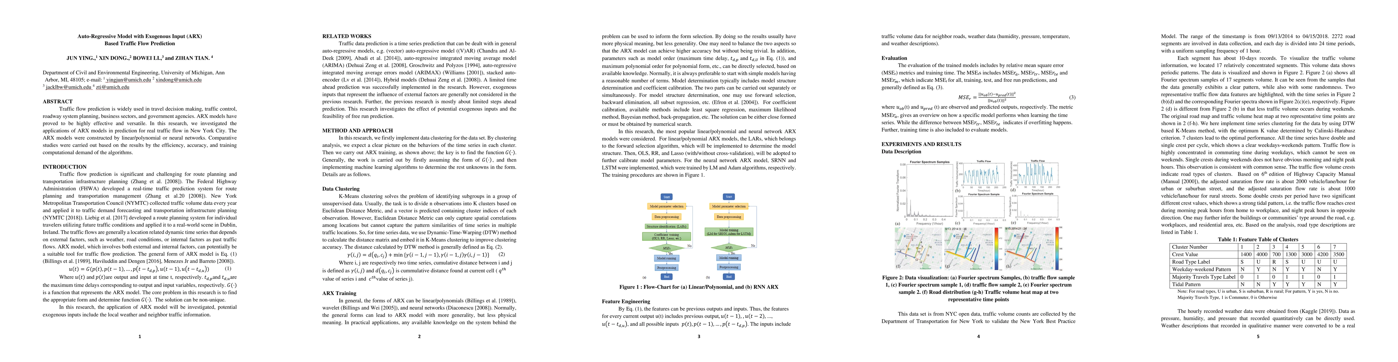 Thumbnail for Auto-Regressive Model with Exogenous Input--ARX--based traffic-flow
  prediction