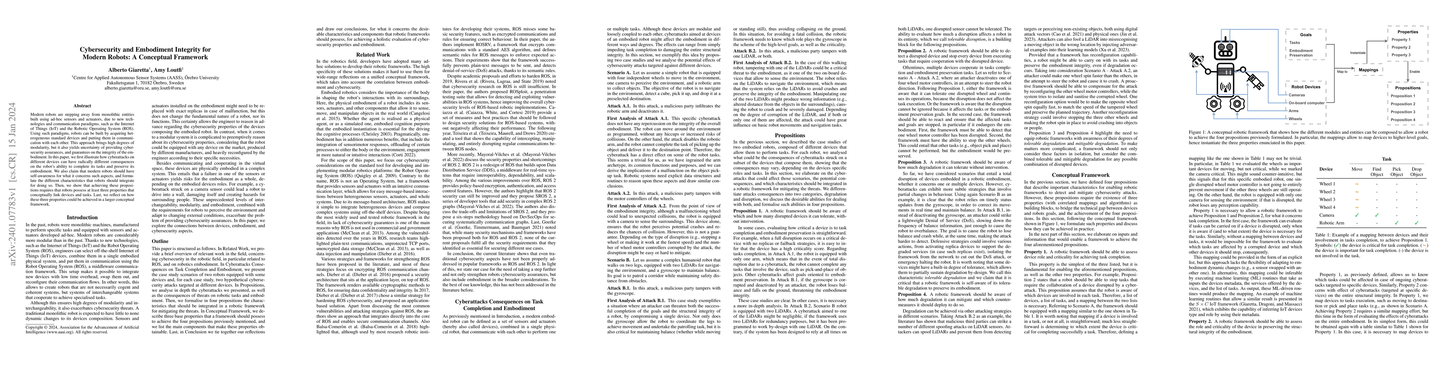 Thumbnail for Cybersecurity and Embodiment Integrity for Modern Robots: A Conceptual
  Framework