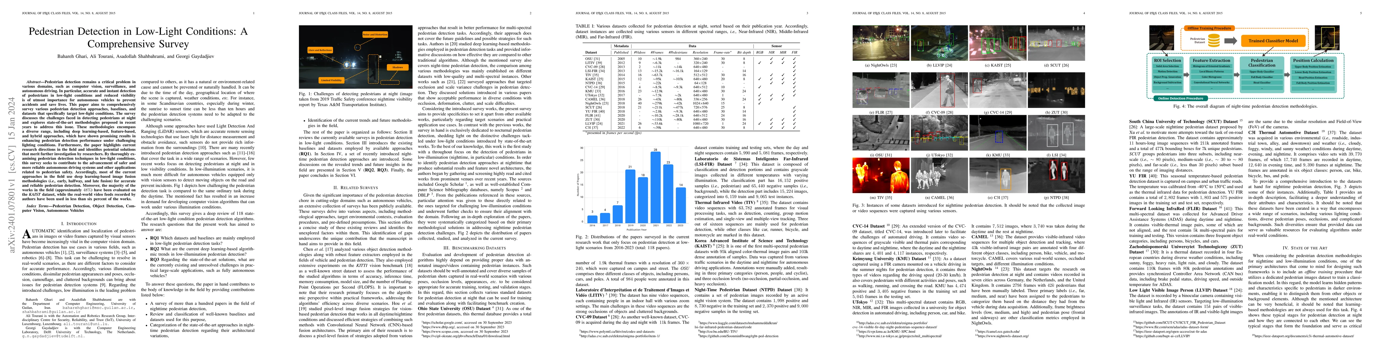 Thumbnail for Pedestrian Detection in Low-Light Conditions: A Comprehensive Survey