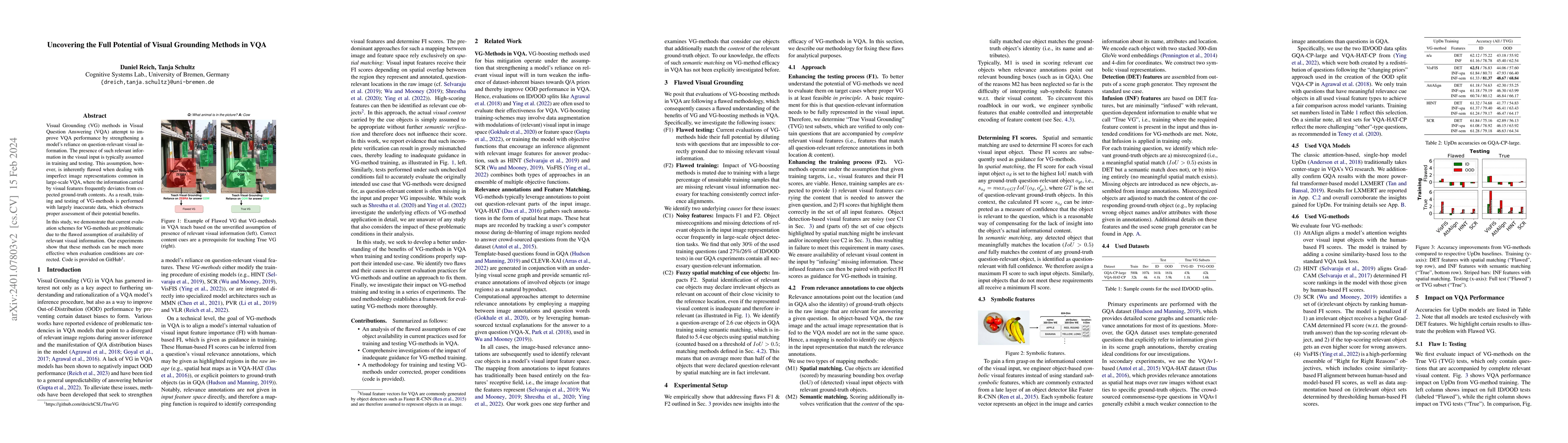 Thumbnail for Uncovering the Full Potential of Visual Grounding Methods in VQA