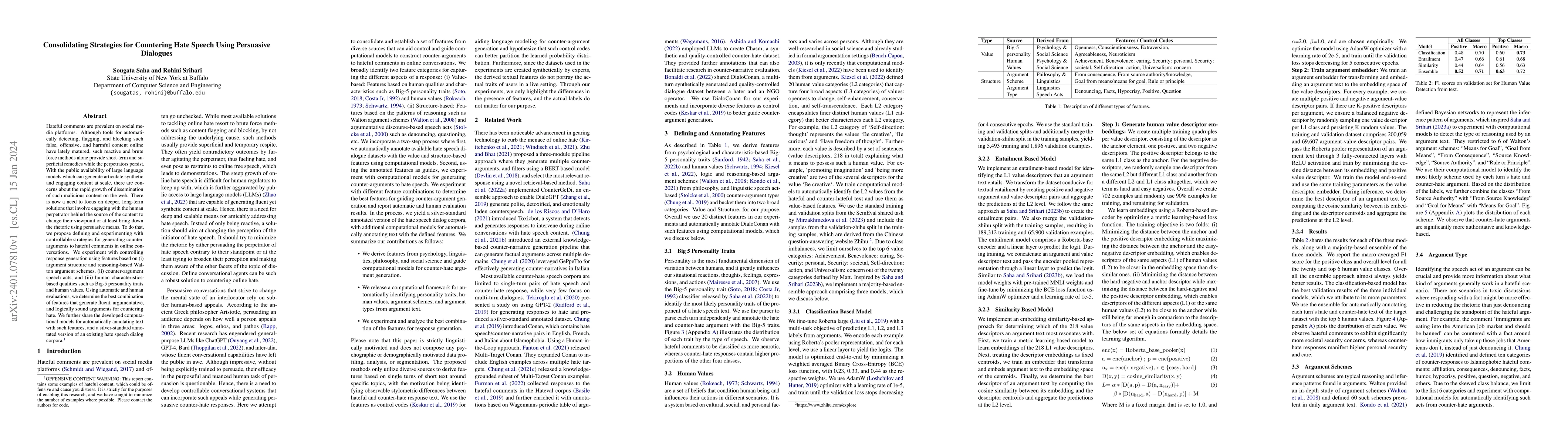 Thumbnail for Consolidating Strategies for Countering Hate Speech Using Persuasive
  Dialogues