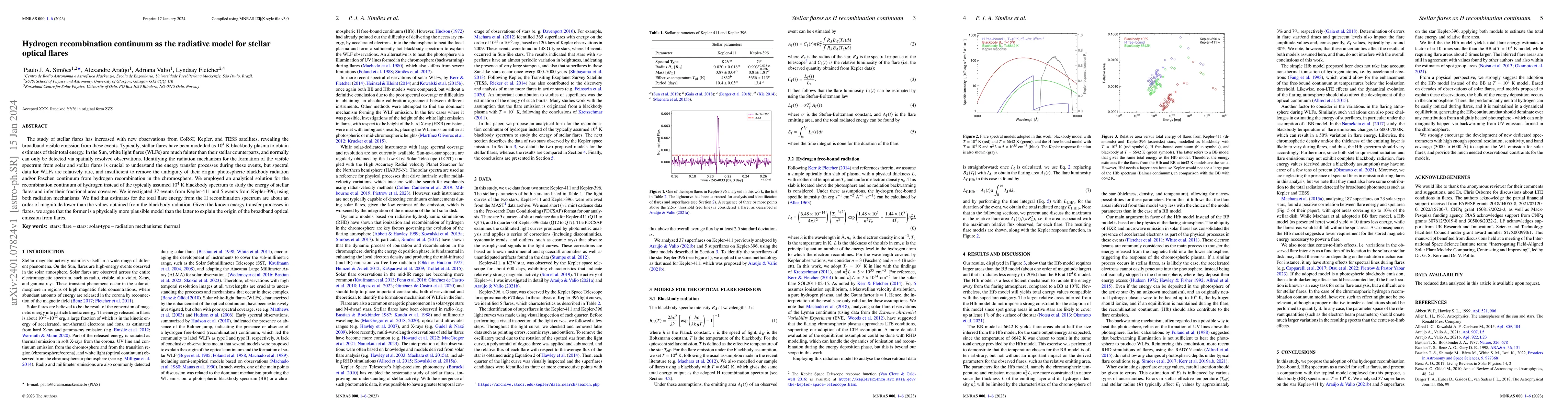 Thumbnail for Hydrogen recombination continuum as the radiative model for stellar
  optical flares
