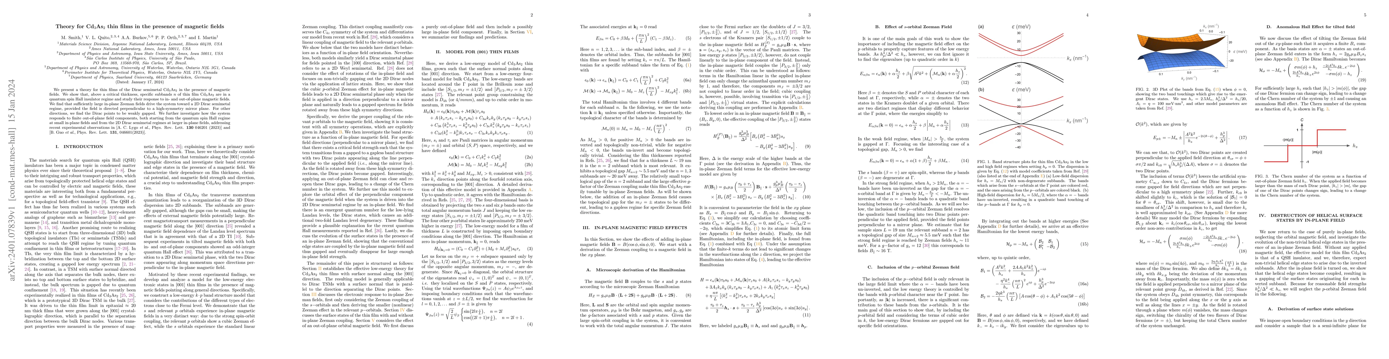 Thumbnail for Theory for Cd$_3$As$_2$ thin films in the presence of magnetic fields