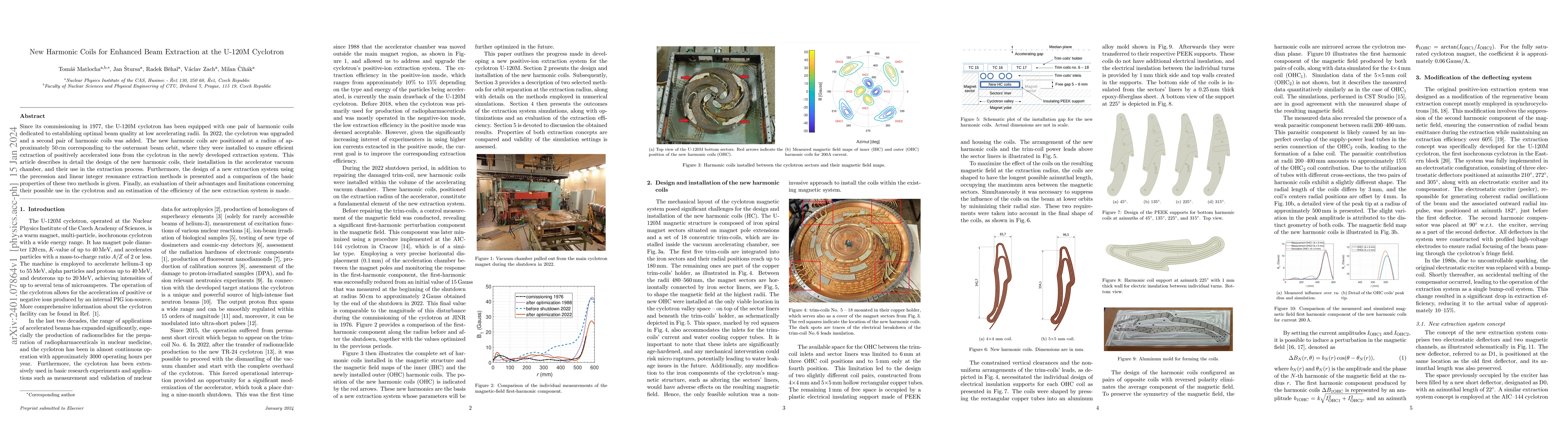 Thumbnail for New Harmonic Coils for Enhanced Beam Extraction at the U-120M Cyclotron