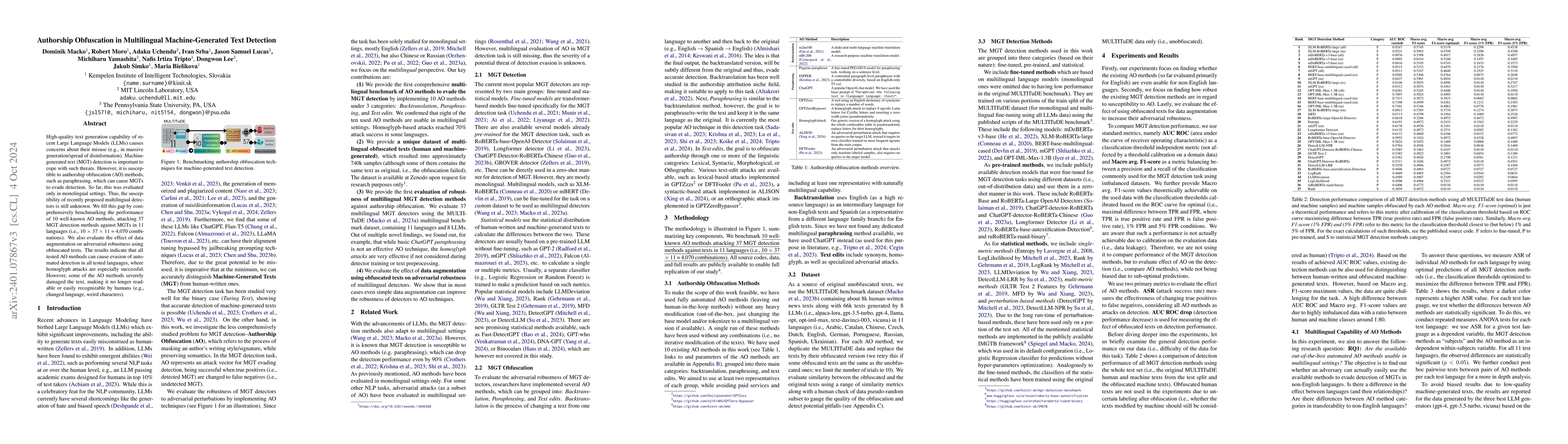Thumbnail for Authorship Obfuscation in Multilingual Machine-Generated Text Detection