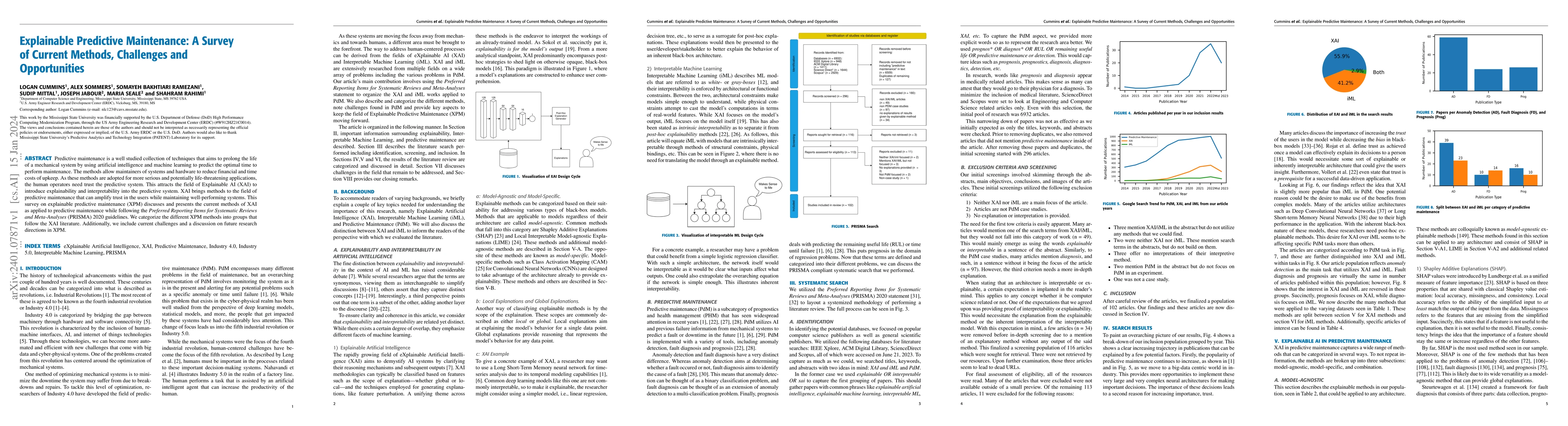 Thumbnail for Explainable Predictive Maintenance: A Survey of Current Methods,
  Challenges and Opportunities