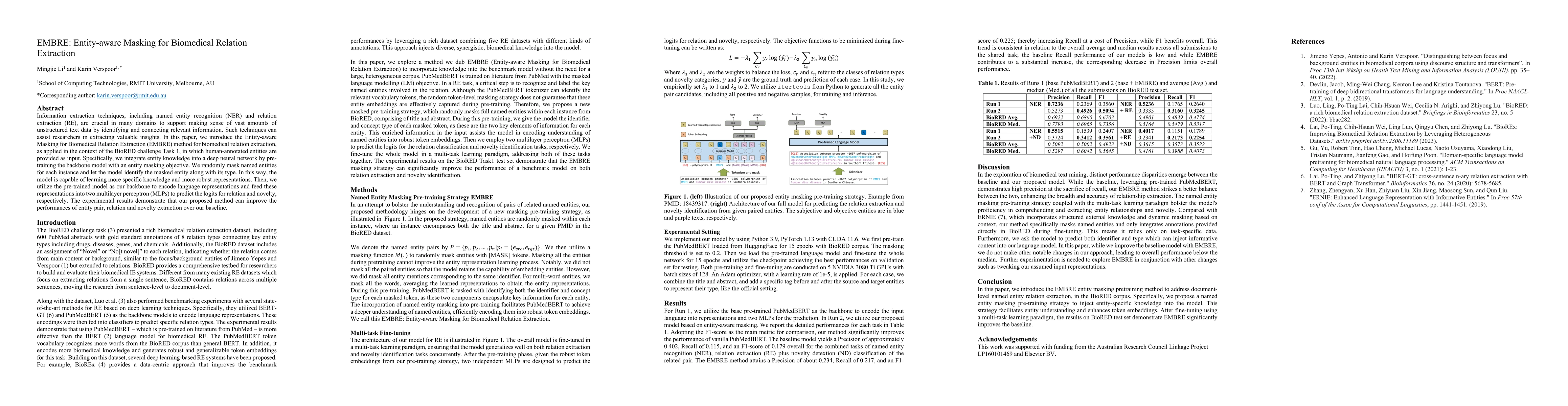 Thumbnail for EMBRE: Entity-aware Masking for Biomedical Relation Extraction