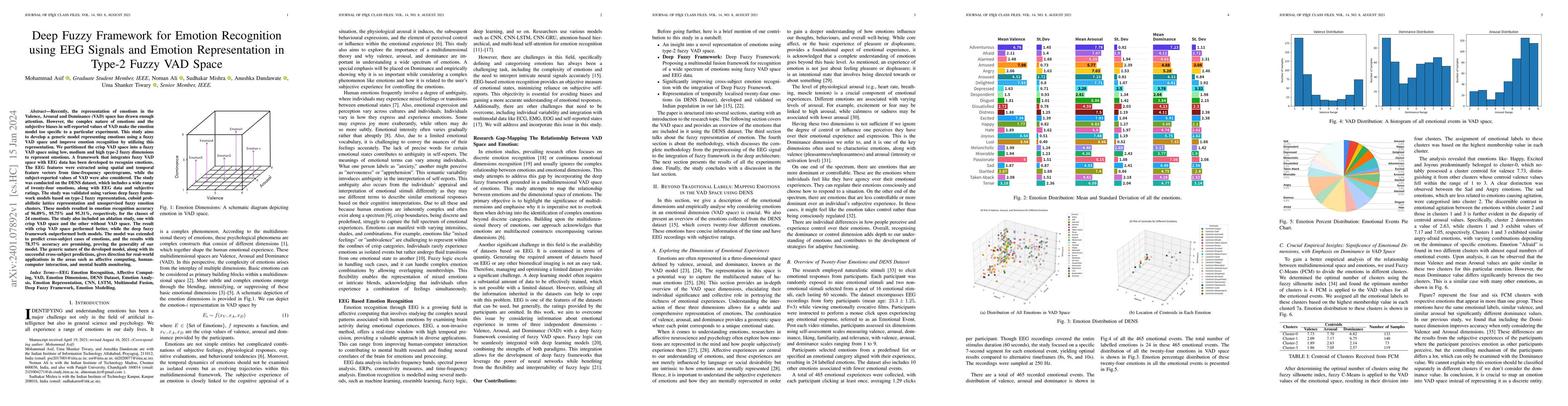 Thumbnail for Deep Fuzzy Framework for Emotion Recognition using EEG Signals and
  Emotion Representation in Type-2 Fuzzy VAD Space