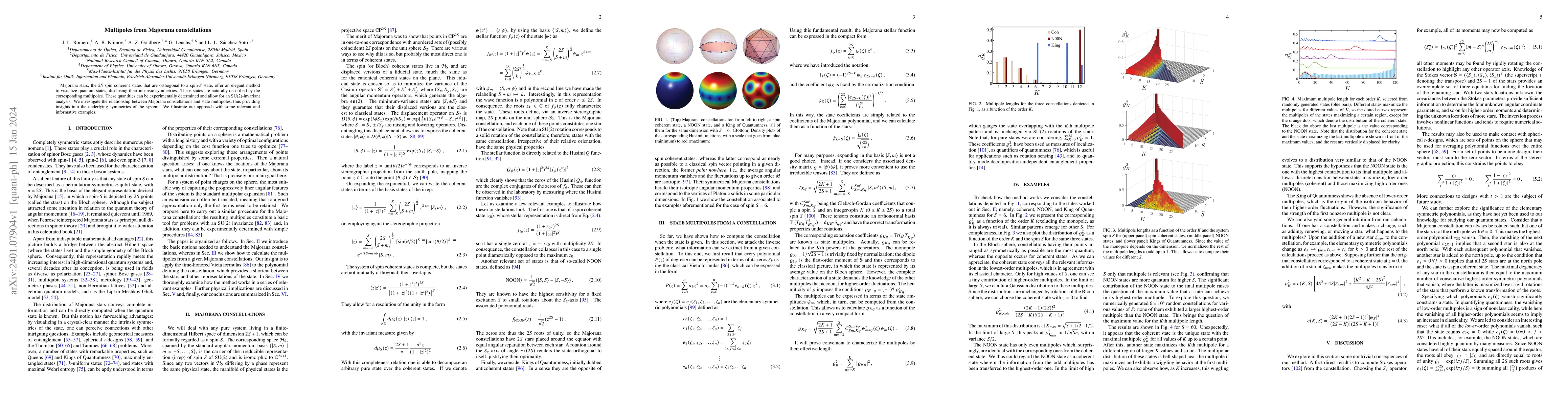 Thumbnail for Multipoles from Majorana constellations
