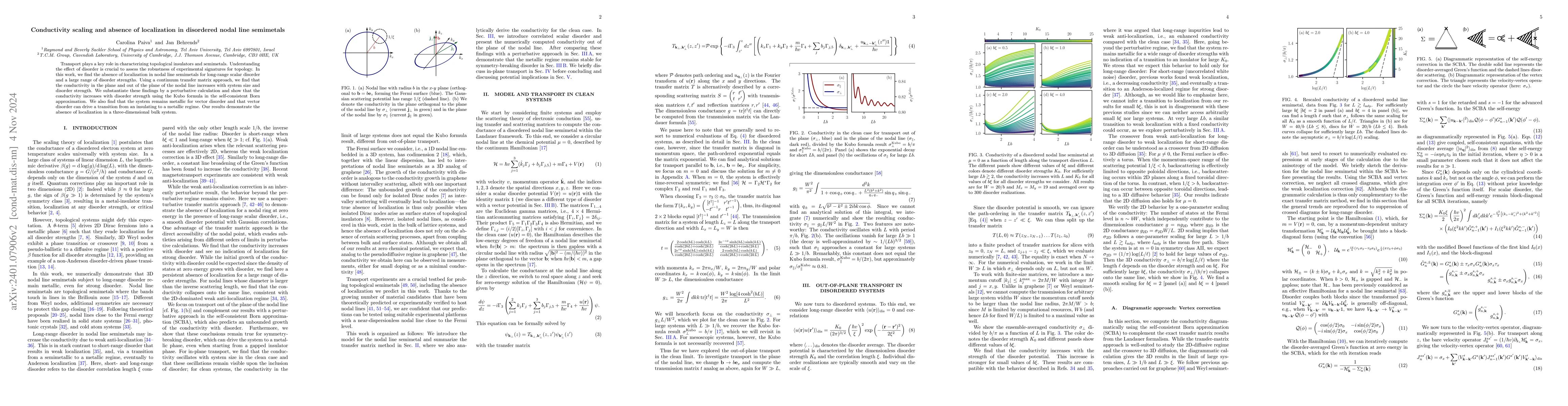 Thumbnail for Conductivity scaling and absence of localization in disordered nodal
  line semimetals