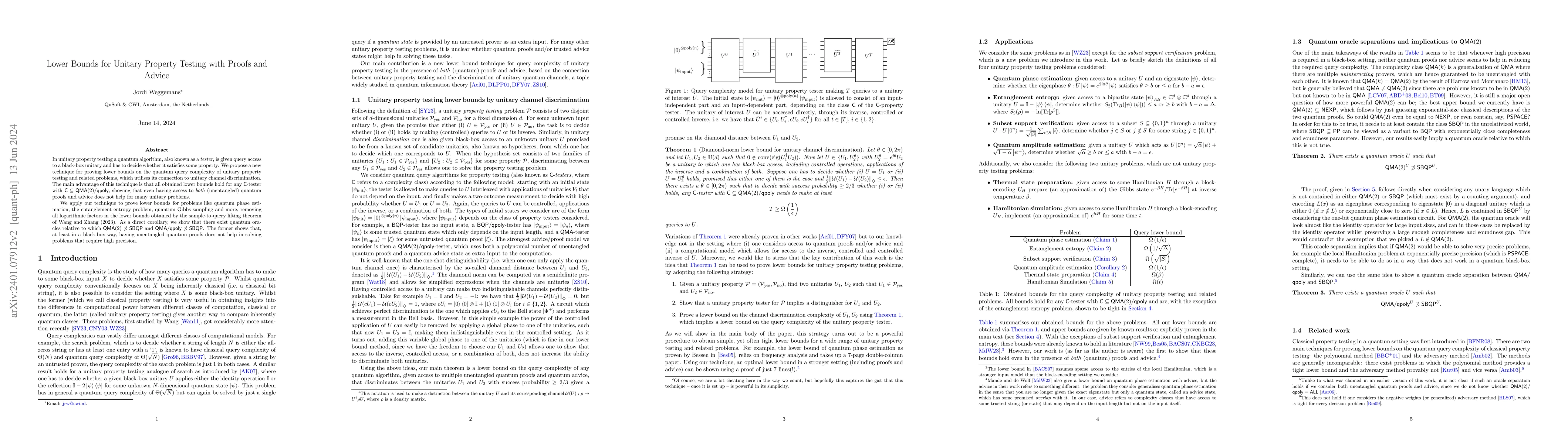 Thumbnail for Lower Bounds for Unitary Property Testing with Proofs and Advice