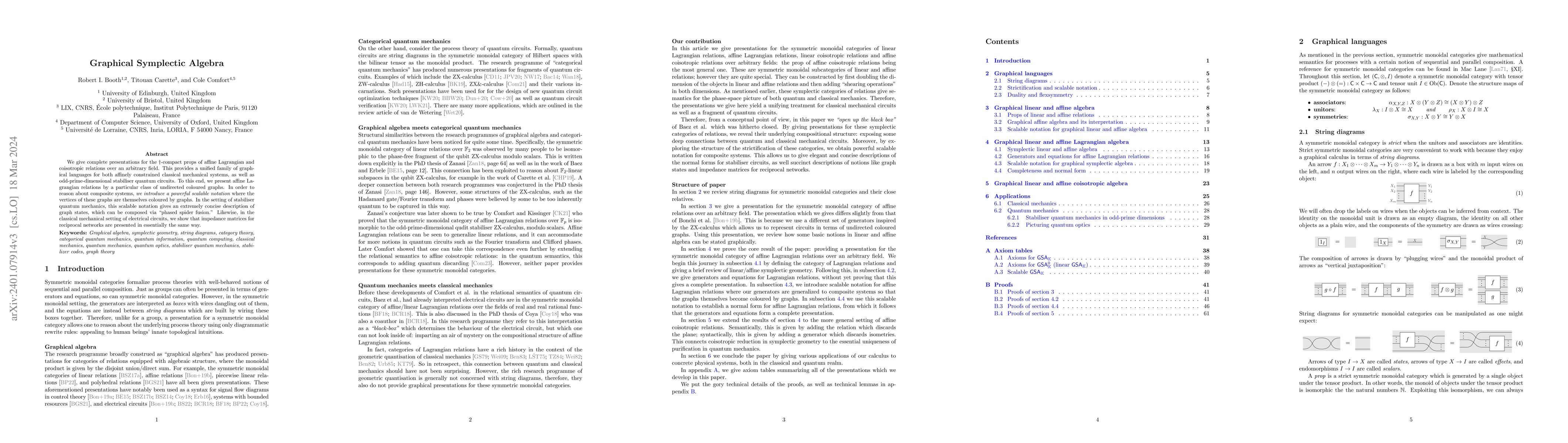 Thumbnail for Graphical Symplectic Algebra