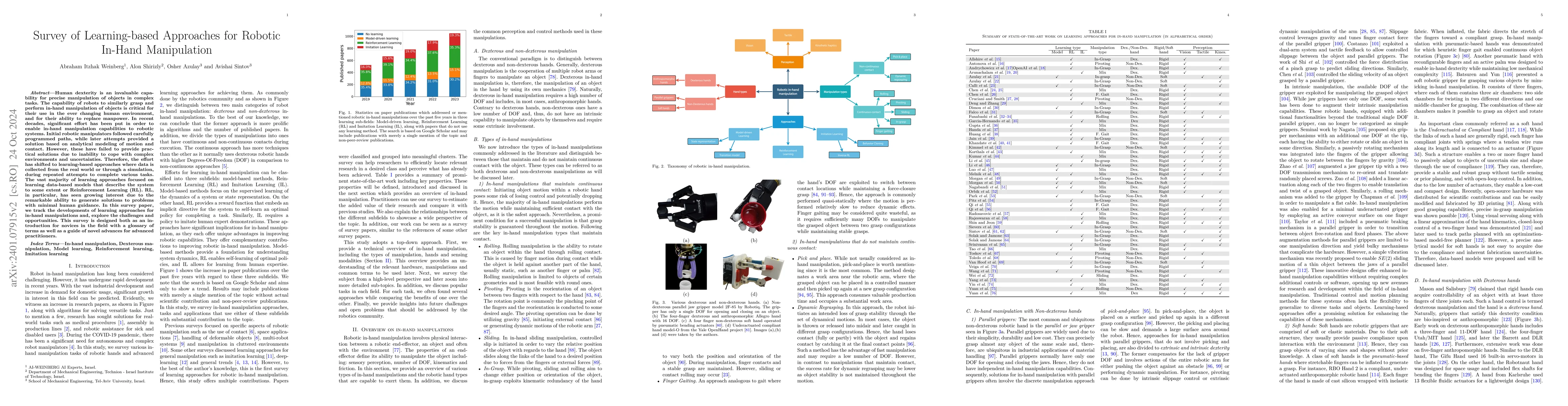 Thumbnail for Survey of Learning Approaches for Robotic In-Hand Manipulation