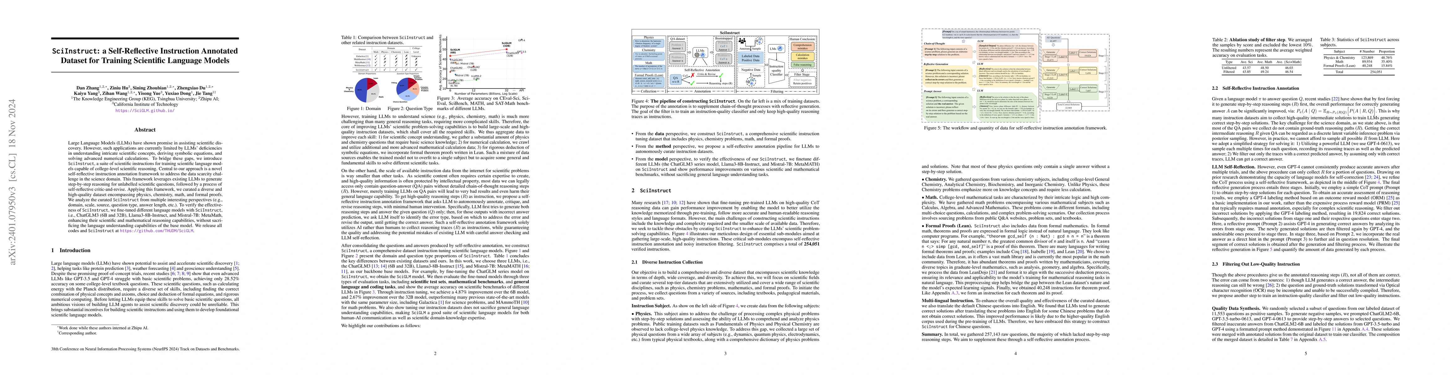 Thumbnail for SciGLM: Training Scientific Language Models with Self-Reflective
  Instruction Annotation and Tuning