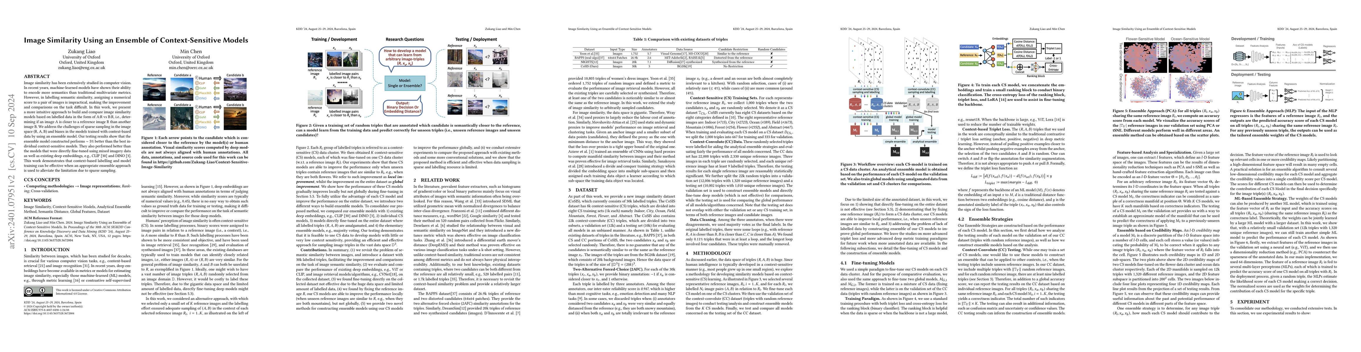 Thumbnail for Image Similarity using An Ensemble of Context-Sensitive Models