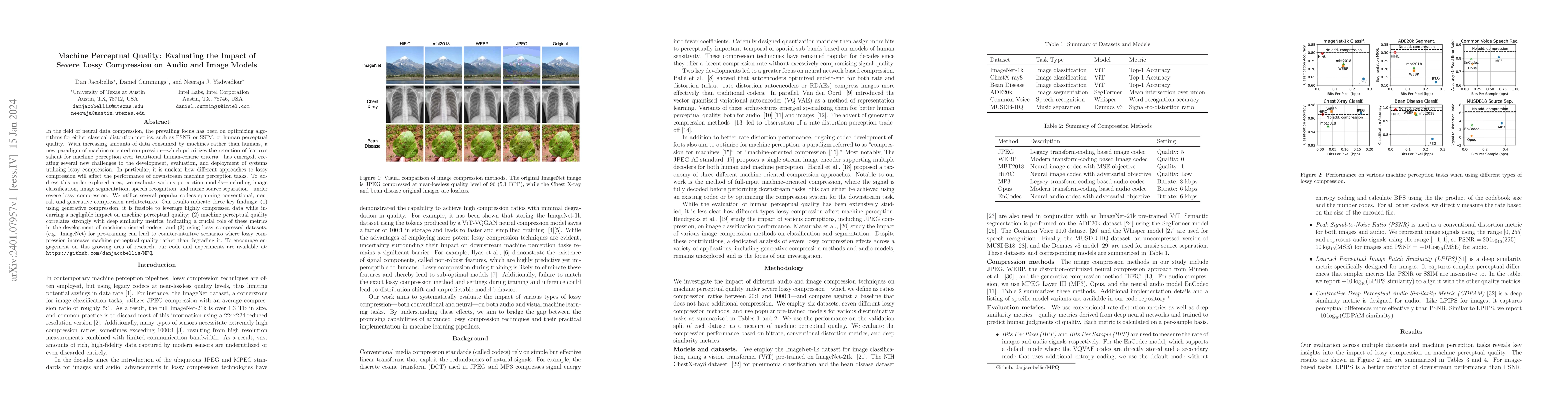 Thumbnail for Machine Perceptual Quality: Evaluating the Impact of Severe Lossy
  Compression on Audio and Image Models