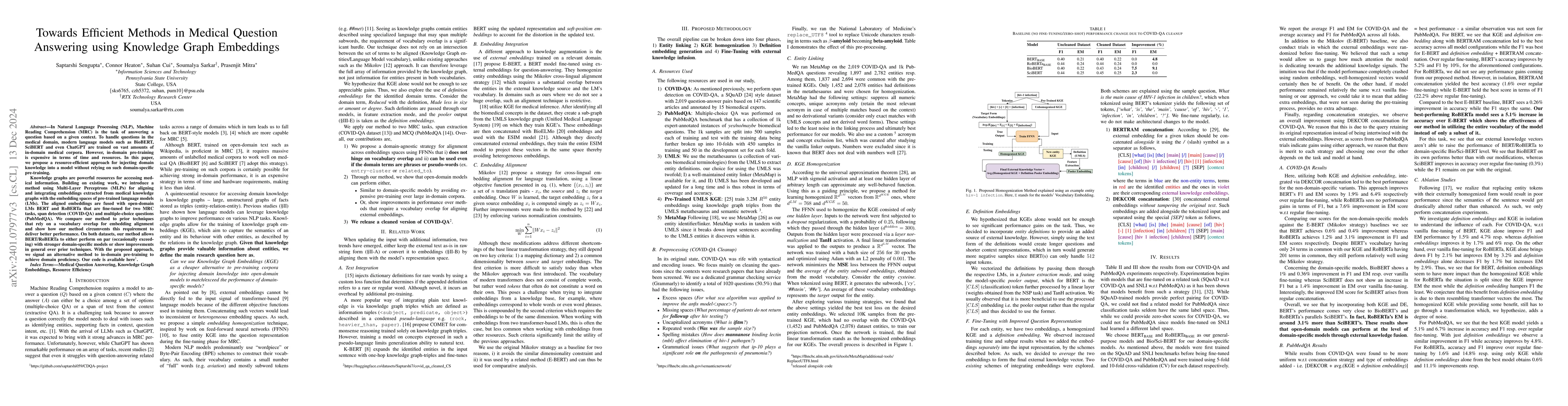 Thumbnail for Leveraging External Knowledge Resources to Enable Domain-Specific
  Comprehension