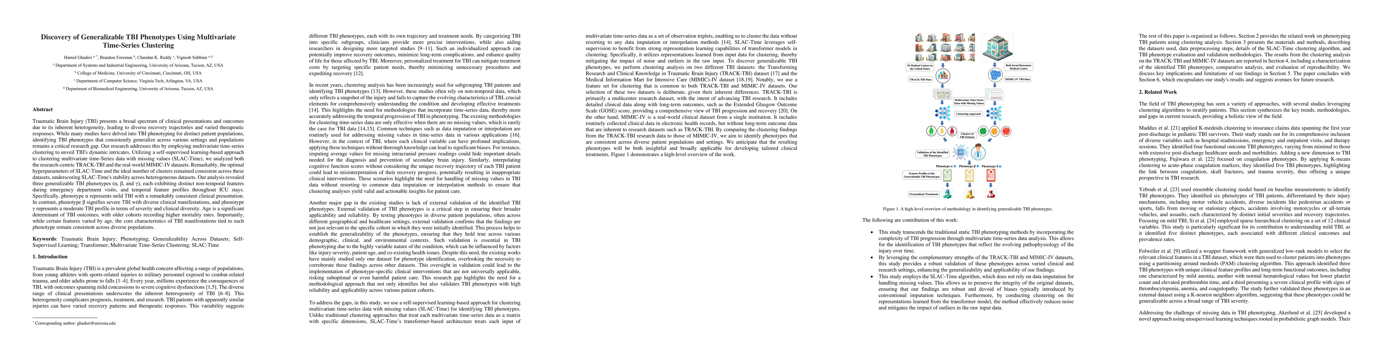 Thumbnail for Discovery of Generalizable TBI Phenotypes Using Multivariate Time-Series
  Clustering