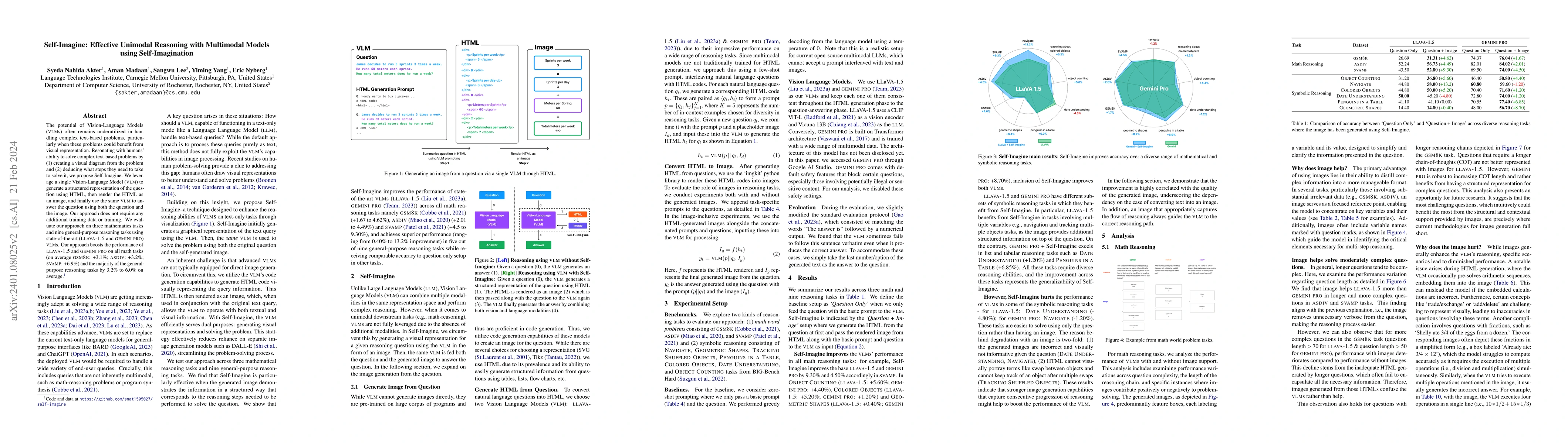 Thumbnail for Self-Imagine: Effective Unimodal Reasoning with Multimodal Models using
  Self-Imagination