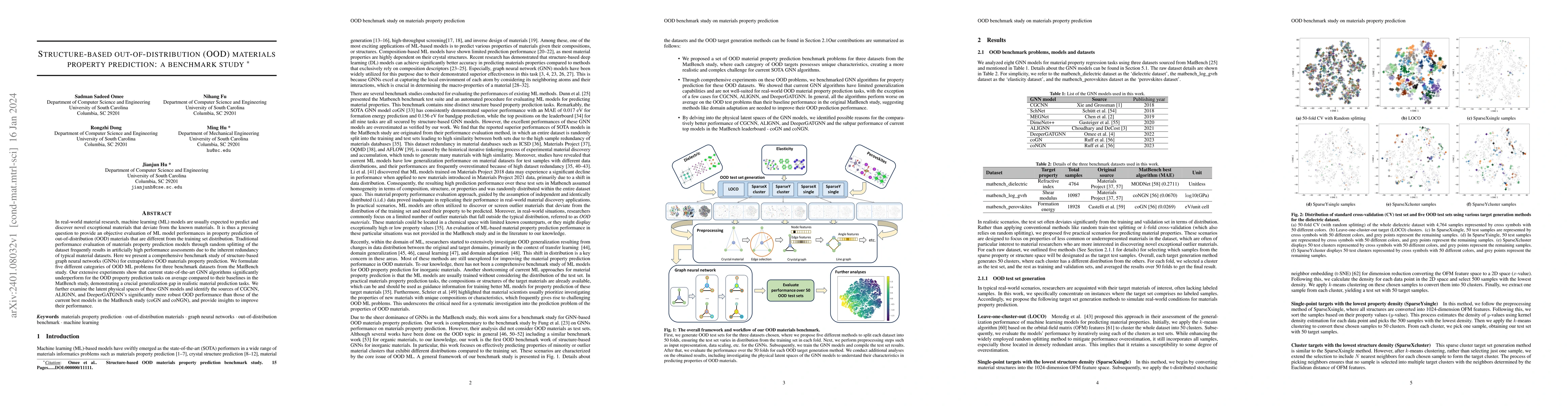 Thumbnail for Structure-based out-of-distribution (OOD) materials property prediction:
  a benchmark study