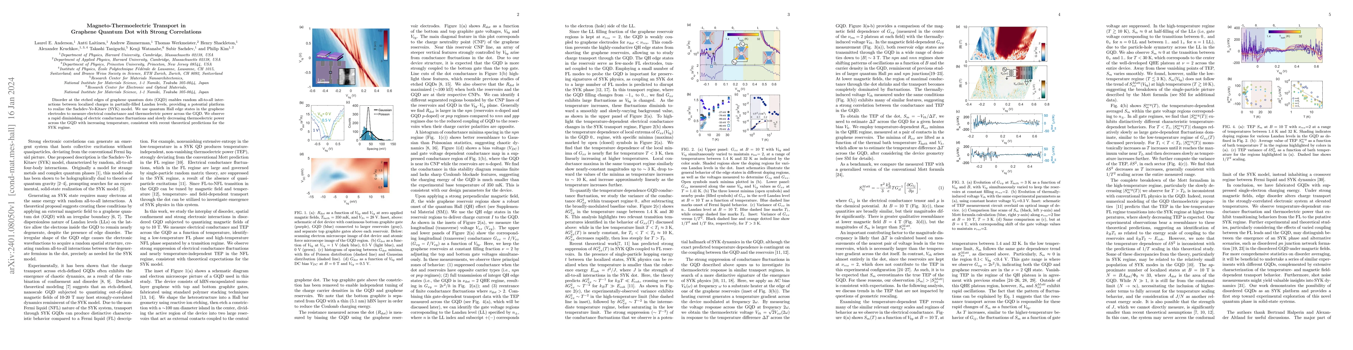 Thumbnail for Magneto-Thermoelectric Transport in Graphene Quantum Dot with Strong
  Correlations