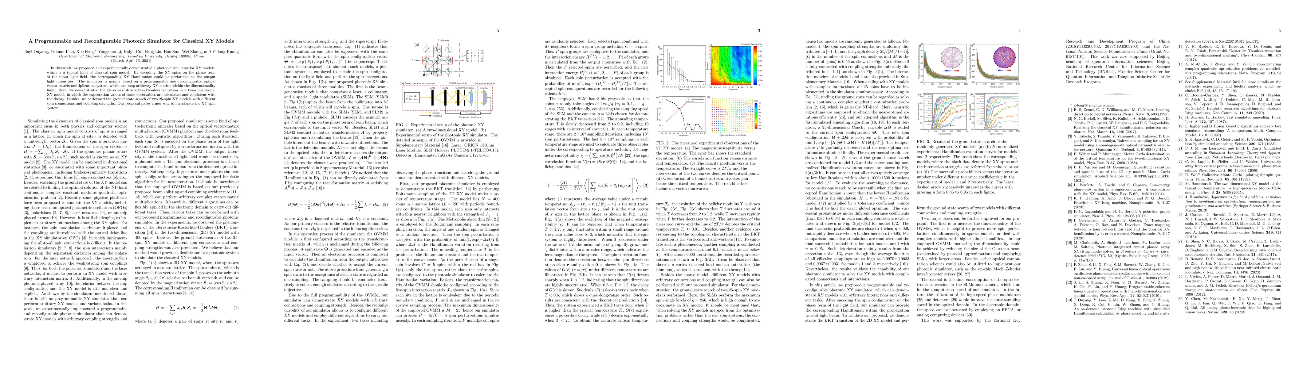Thumbnail for A Programmable and Reconfigurable Photonic Simulator for Classical XY
  Models
